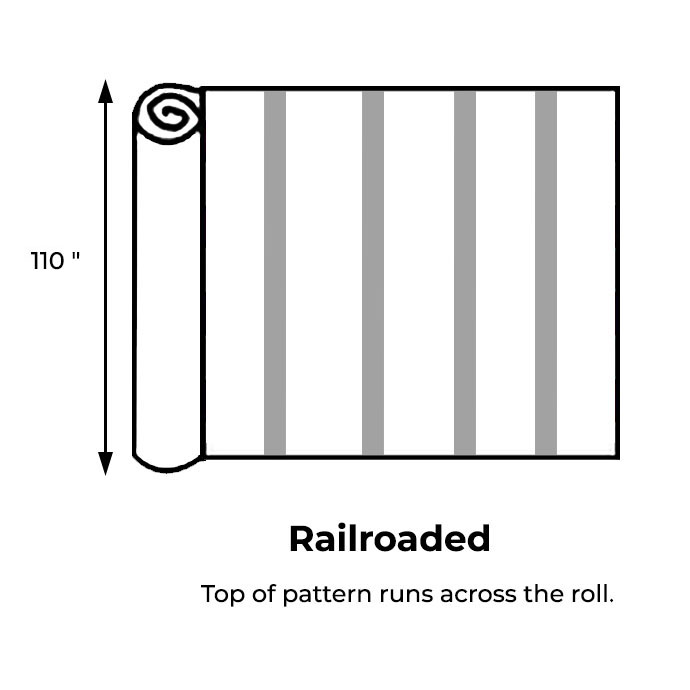 railroaded fabric